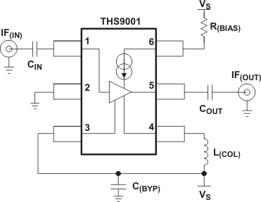 THS9001