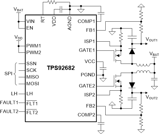 TPS92682-Q1