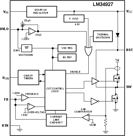 LM34927