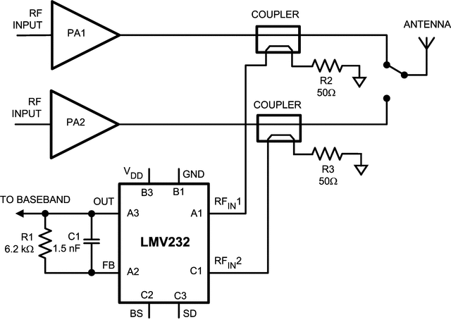 LMV232