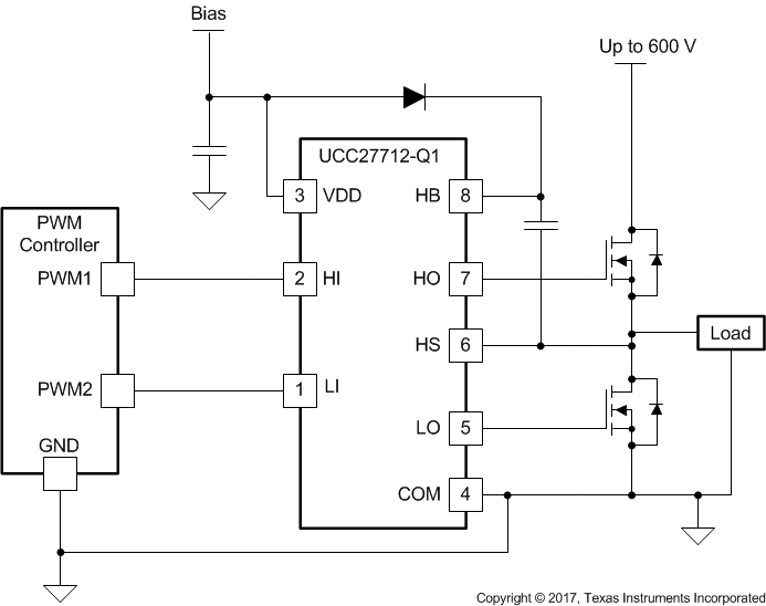 UCC27712-Q1