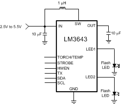 LM3643