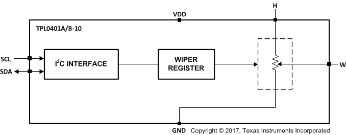 TPL0401B-10