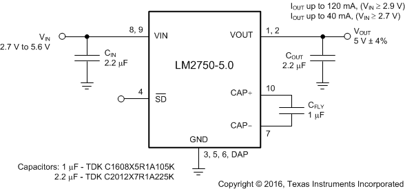 LM2750
