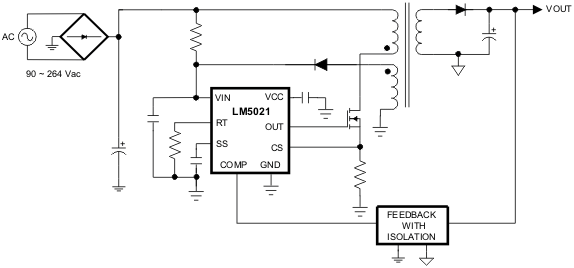 LM5021-Q1