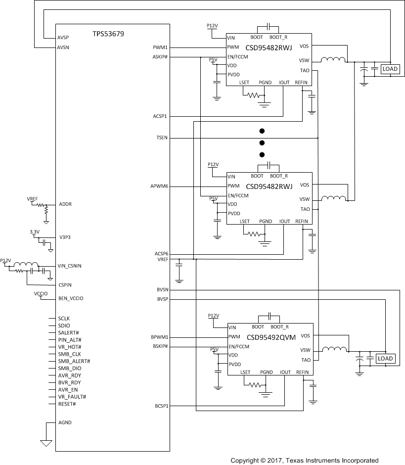 CSD95482RWJ