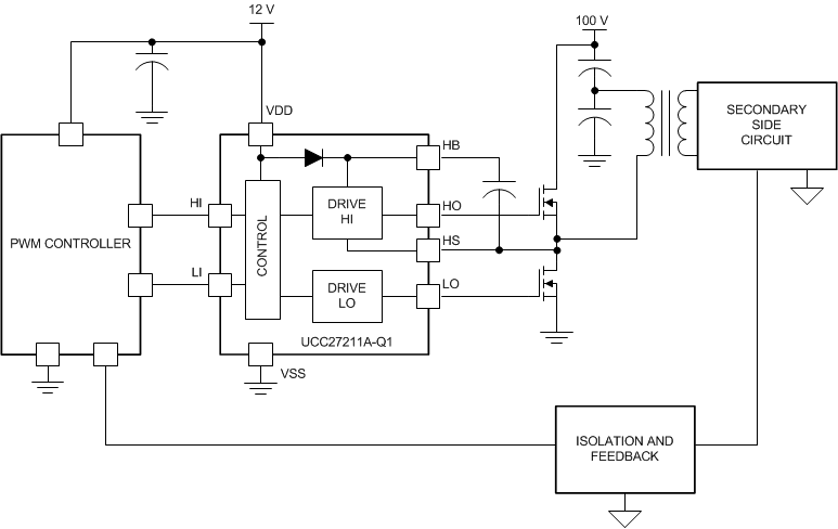 UCC27211A-Q1
