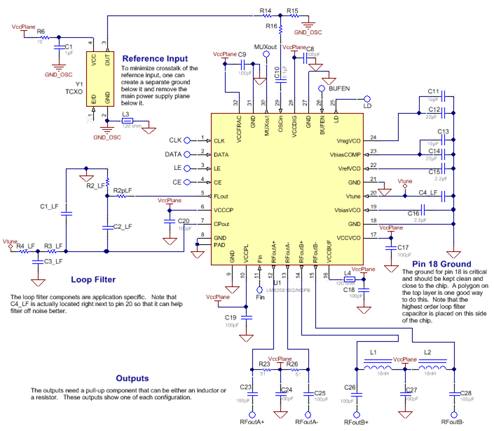 LMX2581E