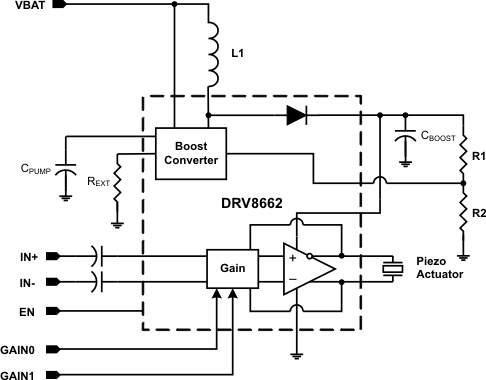 DRV8662