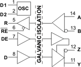 ISO35T
