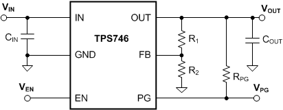 TPS746