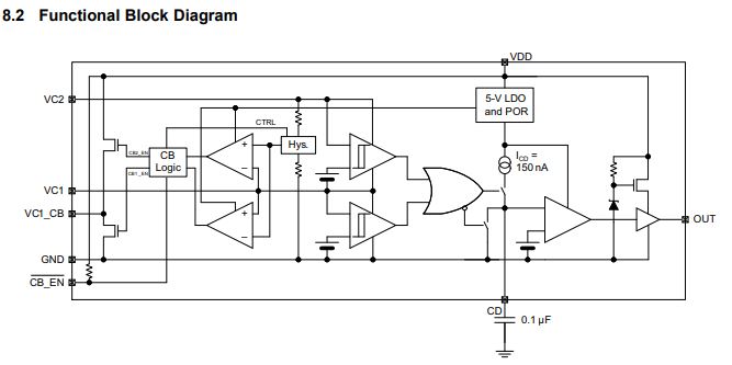 BQ29209-Q1