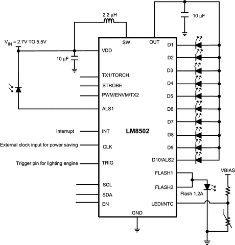 LM8502