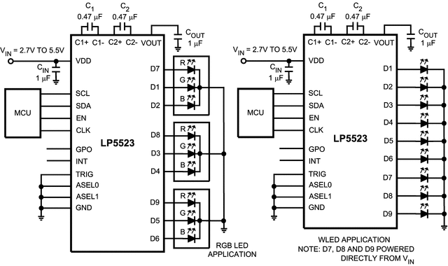 LP5523