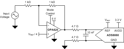 OPA2625