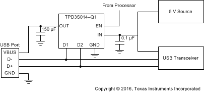 TPD3S014-Q1