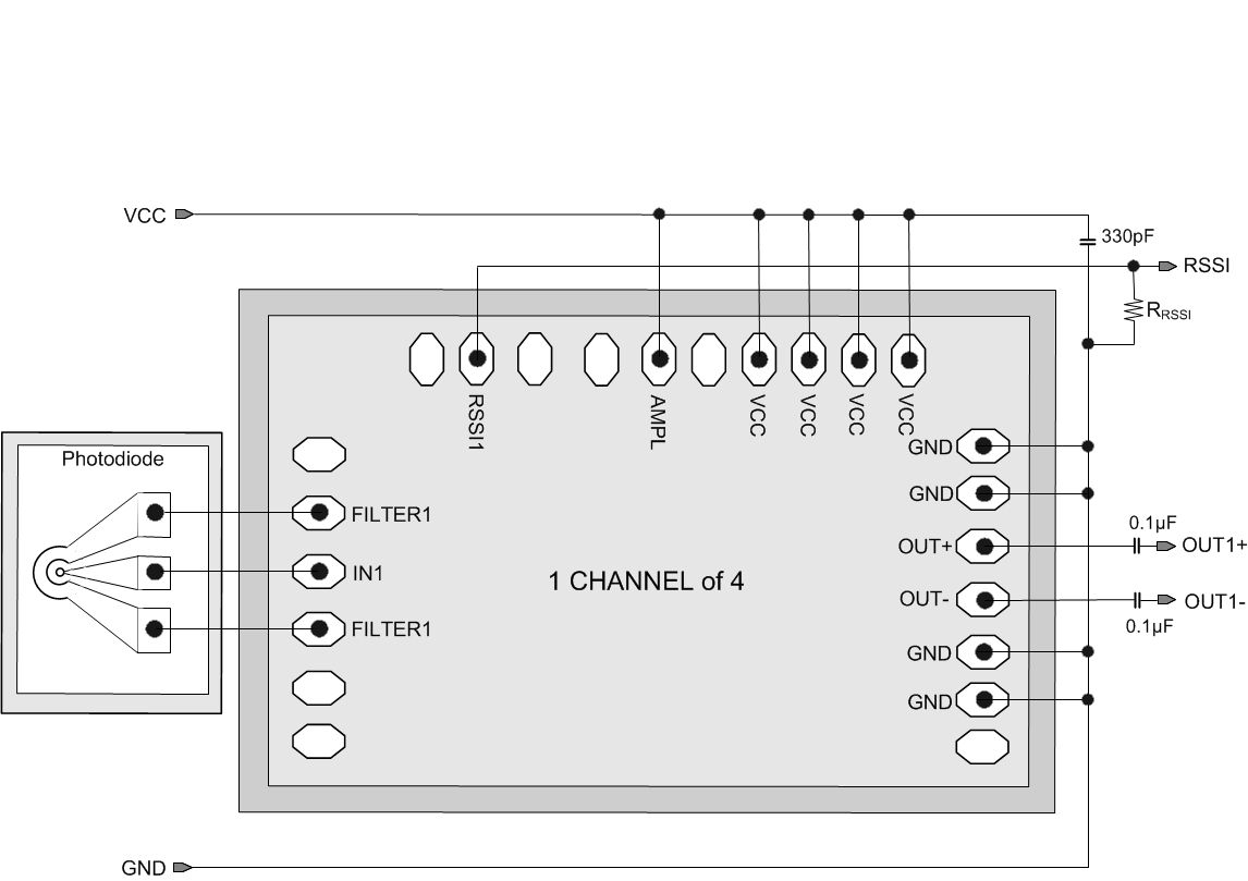 ONET2804T