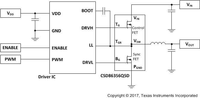 CSD86356Q5D