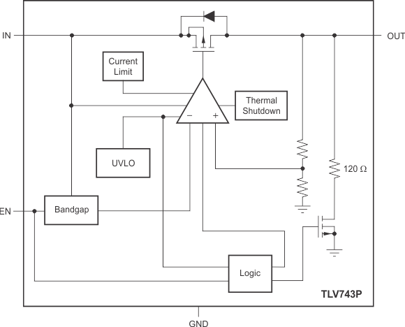 TLV743P