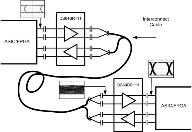 DS64BR111