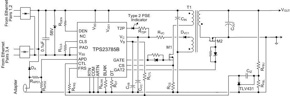 TPS23785B
