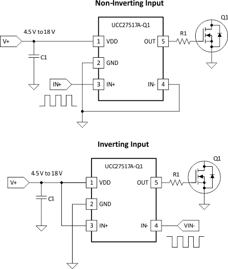 UCC27517A-Q1