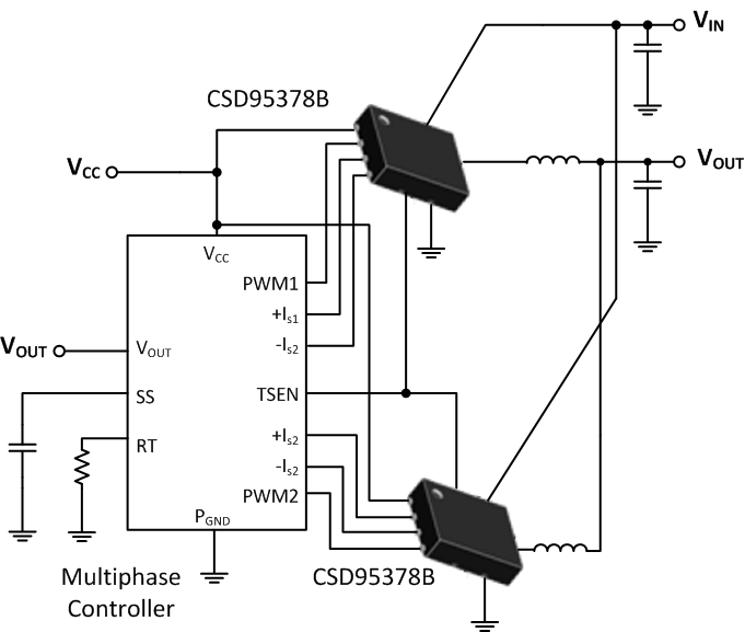 CSD95378BQ5MC