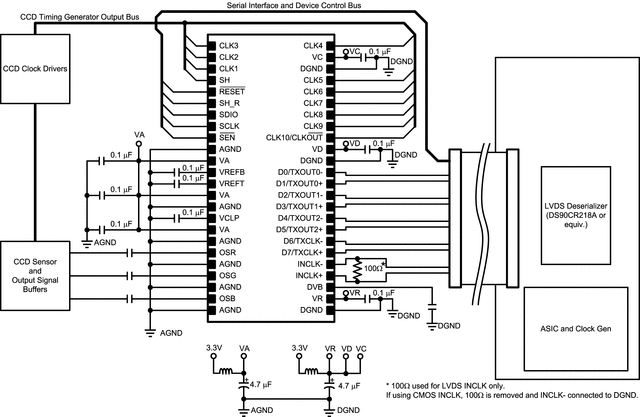 LM98714