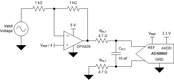 OPA2626