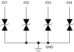 TPD4E02B04-Q1