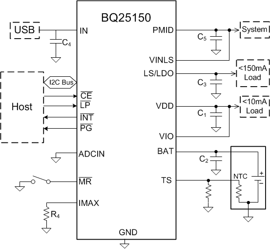 BQ25150