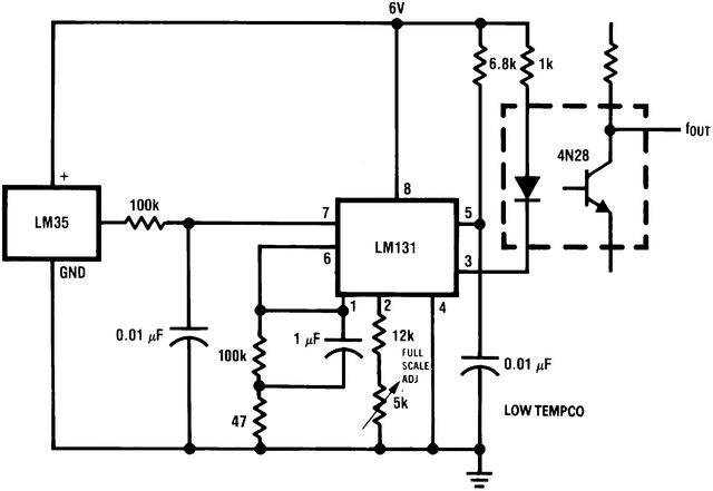 LM35