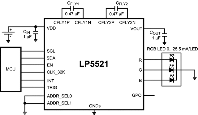 LP5521