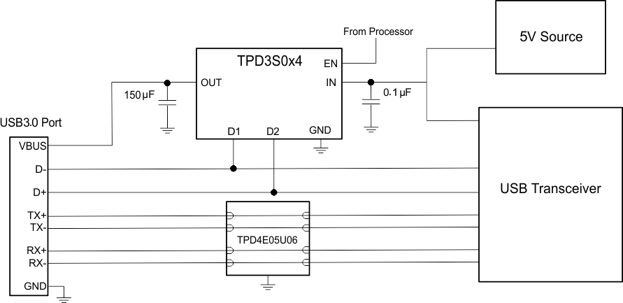 TPD3S044