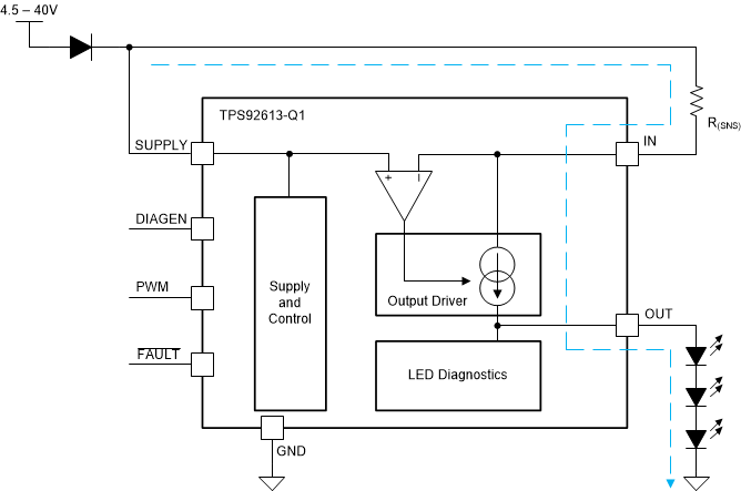 TPS92613-Q1