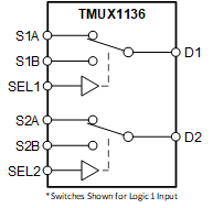TMUX1136