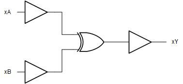 CD54HCT86