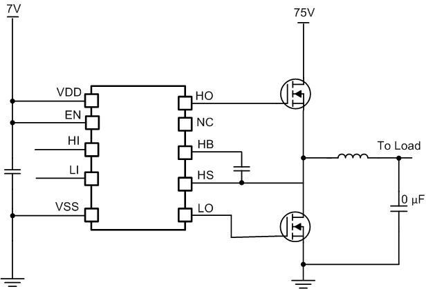 UCC27282