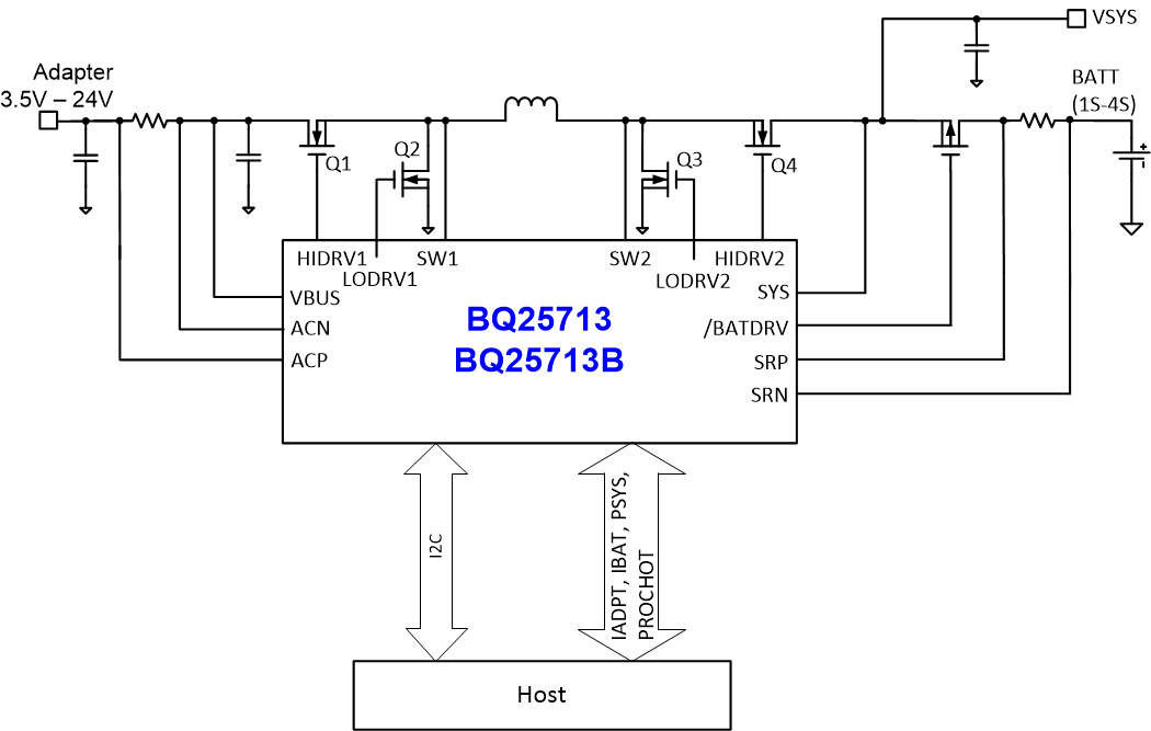 BQ25713