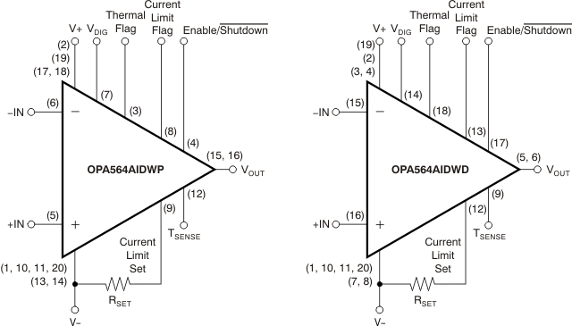 OPA564-Q1