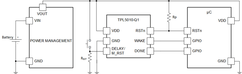 TPL5010-Q1