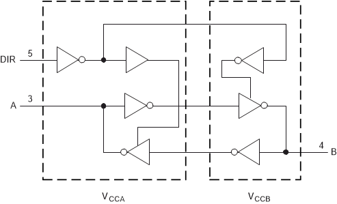 SN74AXC1T45