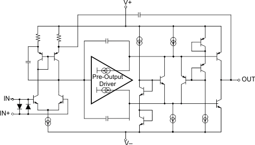 OPA1612-Q1