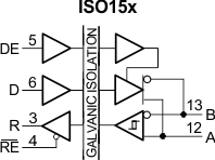 ISO15