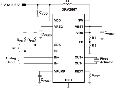 DRV2667