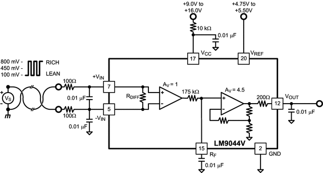LM9044