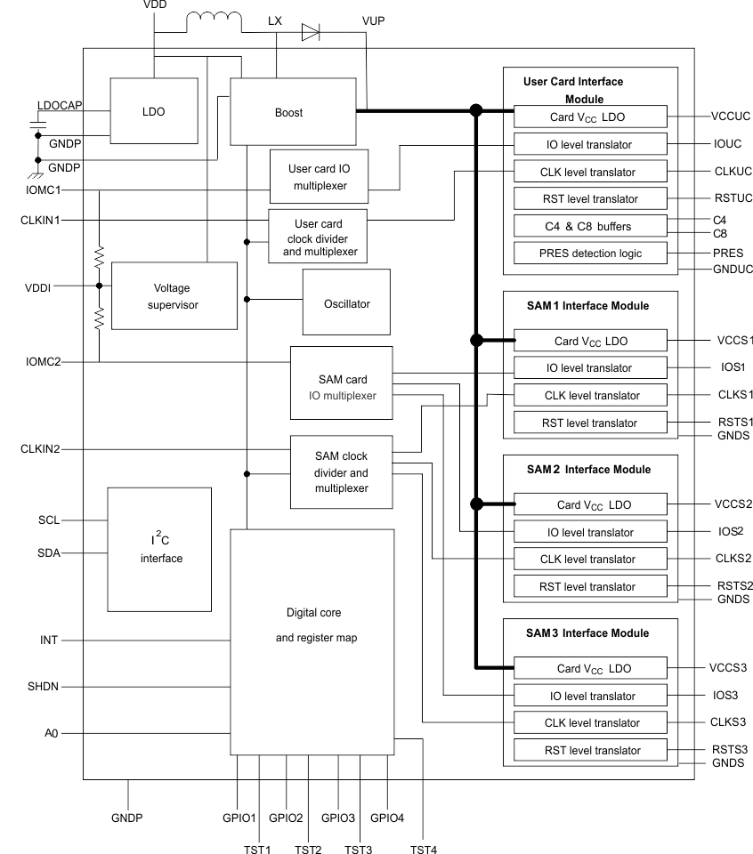 TCA5013