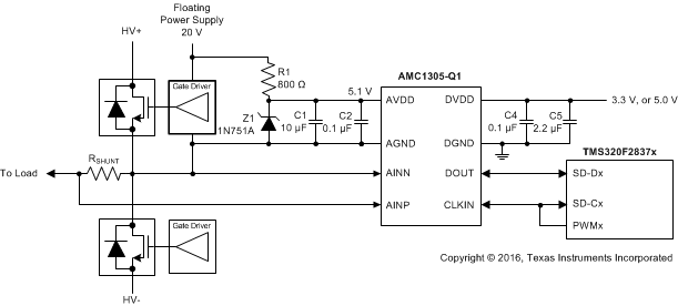 AMC1305L25-Q1