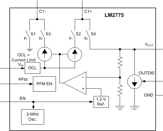 LM2775