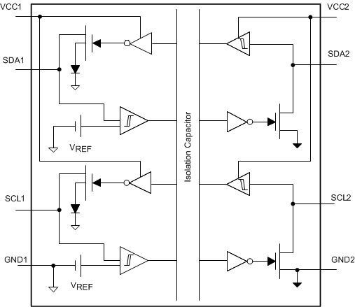 ISO1540-Q1